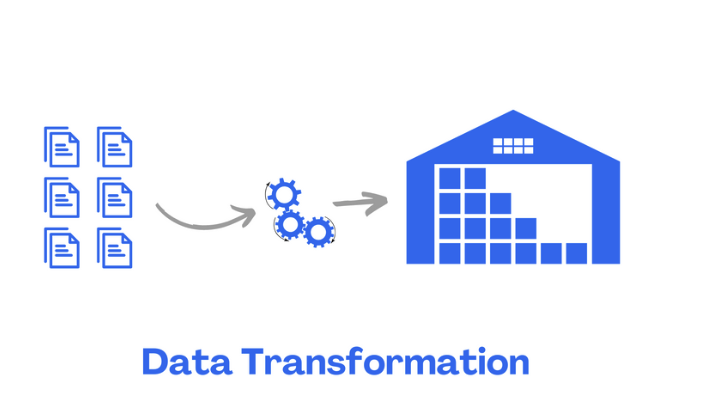 Data_Cleaning_and_Transformation